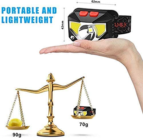 LED Head Torch, USB Rechargeable Headlamp Headlight, [2 Pack] Ultra Bright LED Headtorch, Head Lamp with IPX45 Waterproof for Running, Camping, Hiking, Climbing, Kids