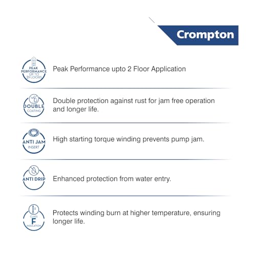 Image of Crompton Primo I | 1 HP | Residential Water Pump Self Priming Regenerative | Single Phase | Anti-Jam Winding | Anti-Drip Adaptor | Wide Voltage Range | 1 Year Manufacturer's Warranty