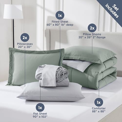 Nestl 7 Piece Queen Comforter Set – Sage Green Reversible Bed in a Bag – Complete Queen Size Bedding Set with Sheets, Pillowcases and Shams by Nestl - Used condition - Image 4