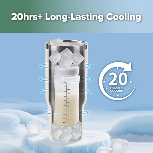 haakaa Portable Breastmilk Cooler 30oz/900ml, Up to 20 Hours of On-The-go Cooling, Larger Capacity Breast Milk Chiller with a 300ml Inner Breastmilk Storage Bottle & Leakproof Lid with Straw & Sip by haakaa - Image 3