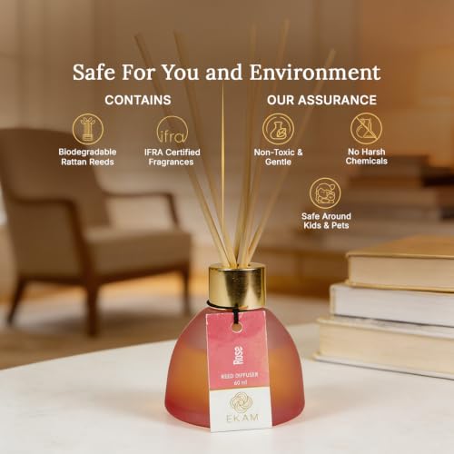 Image of Ekam Frosted Glass 60ml Rose Reed Diffuser Set | Free 6 Fiber Reed Sticks | Stress Relief & Aromatherapy | Long-Lasting Home Fragrance (Up to 60 Days) | Air Freshener for Room, Bedroom & Bathroom