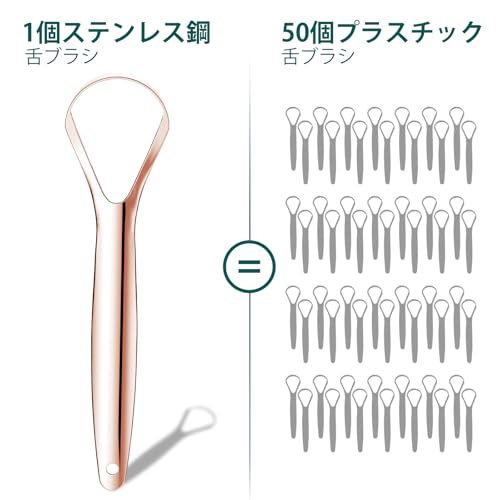 Easkep 舌クリーナー 舌ブラシ 2本セット ステンレス鋼タングスクレーパー（金色） の商品画像 3