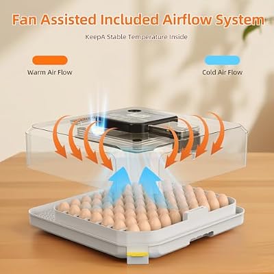 Incubators for Hatching Eggs, 48 Egg Incubator with Automatic Egg Turning and Humidity Control, Incubator for Chicken Eggs with Temperature Control, Egg Candler, External Water Bottle Refill