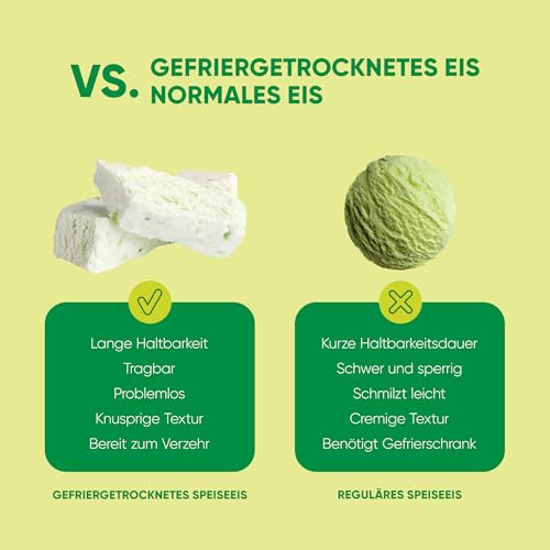 Star Candies Gefriergetrocknetes Kiwi-Eis | Gefriergetrocknete Süßigkeiten | Freeze Dried Candy | Weltraum- und Astronauten-Snack | Camping, Party Essen | Geburtstags- oder Party (150 g, 3er Pack)