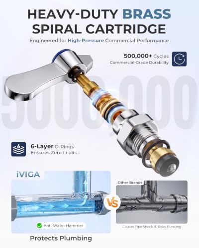 iVIGA Commercial Kitchen Faucet Wall Mount with Pre-Rinse Sprayer 8 Inch Center Wall Mount Kitchen Sink Faucet with 9.6" Add-on Swing Spout 25" Height Faucet with Pull Down Spray - image 3