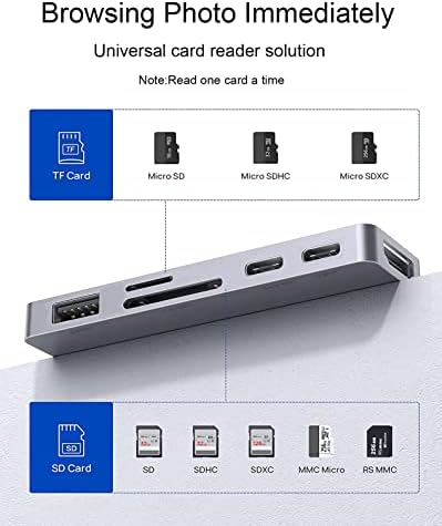 Adapter for iPad Pro USB C Hub for iPad Pro 11 12.9 2021 2020 2018,iPad Air/Mini,7in1 USB C Hub with 4K HDMI,3.5mm Headphone Jack,USB3.0,USB C PD Charging&Data,SD/Micro SD Card Reader