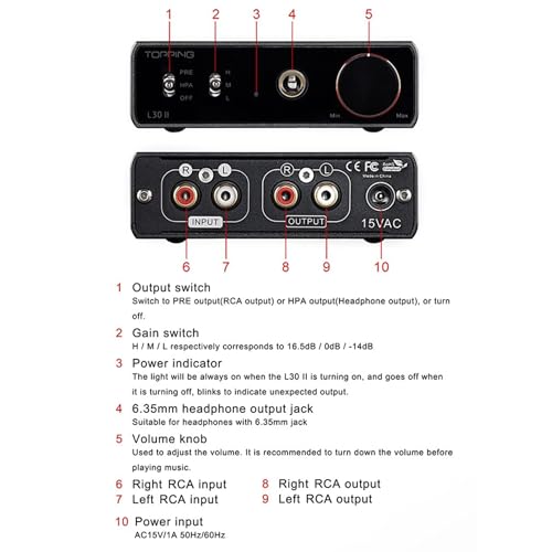 Image of Topping L30II NFCA Headphone Amplifier, RCA to 6.35mm Headphone Amplifier, RCA Pre Output Preamplifier, Hi-Res Audio 3500mWx3500mW Earphone Amplifiers with 3 Gains Settings (Black)