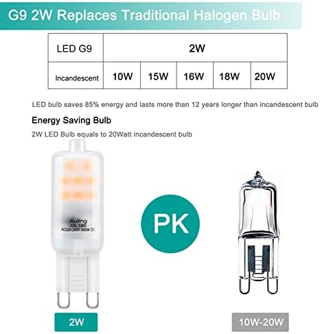 G9 2W LED Lamp, 140-200 Lumens, 3000k Warm White No Flickering LED Bulbs, Non Dimmable 360 Degrees Angle, Replacement 20W G9 Halogen Bulb, 10 Pack [Energy Class F]