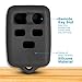 Keyless2Go Replacement for New Silicone Cover Protective Case for 5 Button Remote Key Fob with FCC CWTWB1U511 - Black