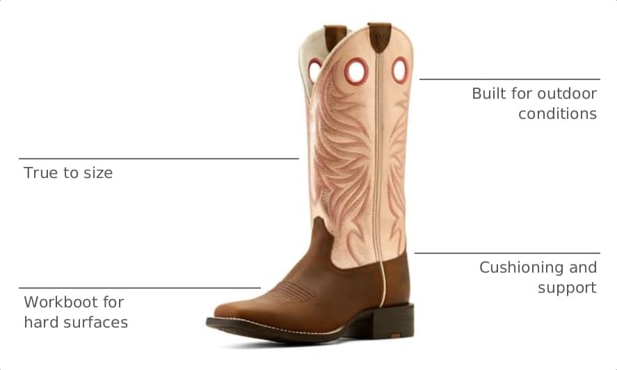 Image of Ariat Women's Round Up Ryder Western Cowboy Boot