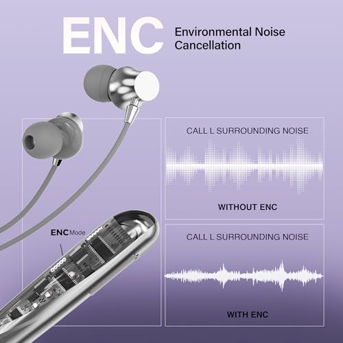 Image of AROMA NB119 Tronix Upto 100 Hr Playtime*,ENC,Fast Charging,Dual Pairing Neckband Bluetooth