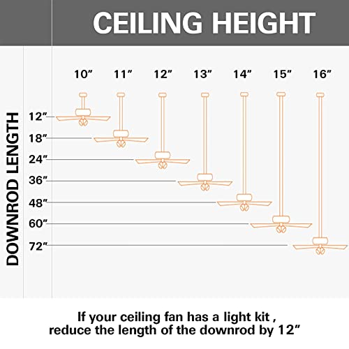 Hykolity 42 Inch Indoor Brushed Nickel Ceiling Fan With Light Kit And Remote Control, Farmhouse Style, Reversible Blades, Etl Listed For Living Room, Bedroom, Basement, Kitchen #TOP5