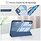 ProCase Hülle für iPad (A16) 11 Generation 2025 / iPad 10 Generation 10,9 2022 Schutzhülle mit Stifthalter Stoßfeste Smart Case Cover Auto Schlafen/Wachen -Navy