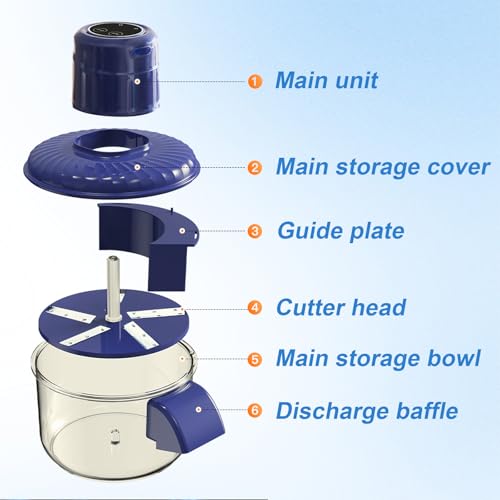 Hurifeng Grape Peeler, Electric Garlic Peeler Machine for Cherry Tomatoes by hurifeng - Used condition - Image 3