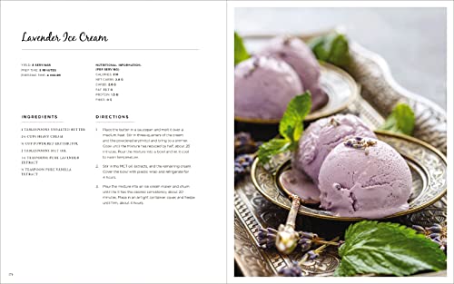Keto Desserts: Over 100 Decadent Desserts for the Keto Diet