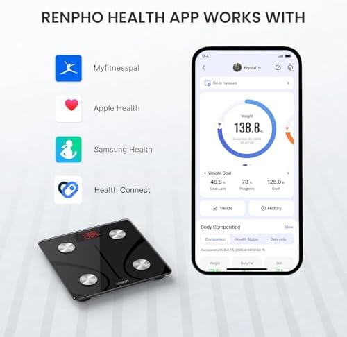 RENPHO Scale for Body Weight 500 lbs, Extra-High Capacity Smart Bathroom Scale with Ultra Wide Platform 12 x 12 inches, Body Fat Scale with Large LED Display, Health Monitor Sync App, Elis 1 L - 3