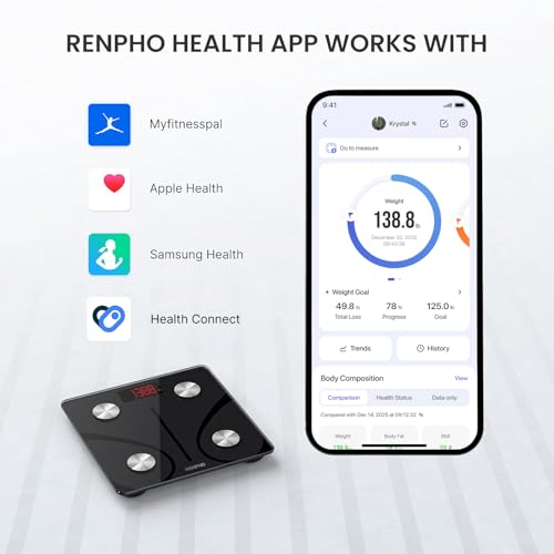 Renpho Scale For Body Weight 500Lbs, Extra-High Capacity Smart Bathroom Scale With Ultra Wide Platform 12 X 12 Inches, Body Fat Scale With Large Led Display, Health Monitor Sync App, Elis 1 - 4
