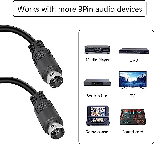 Traovien S-Video Mini-DIN 9-Pin Male to Male Audio Cable for TV Receiver Monitor Projector Audio and Video Receiver etc (Mini 9Pin Male to Male 3.3Ft/1m) - Thumbnail 4