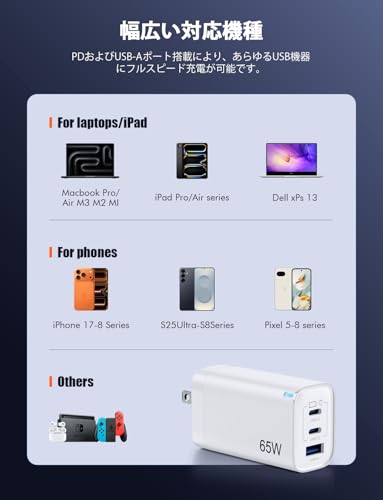 65W PD 急速充電器 type-c 【3台同時に急速充電・小型超軽量・PSE認証済】 usb コンセント usb c 充電器 3ポート 折りたたみ式プラグ 携帯 に便利 GaNIII 高速PD3.0/QC3.0/PPS/SCP規格Type-C/USB-A対応 MacBook/タブレットPC用/ノートpc/iPad/iPhone/Android その他機器対応 タイプC充電器 出張 旅行に最適