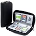 Memory Card Cases, HONSKY 22 Slot Zippered SD Micro SD CF SDXC SDHC MMC SecureDigital Memory CompactFlash Cards Carrying Holder Bags Pouch Organizer Keeper Media Storage & Organization, Black