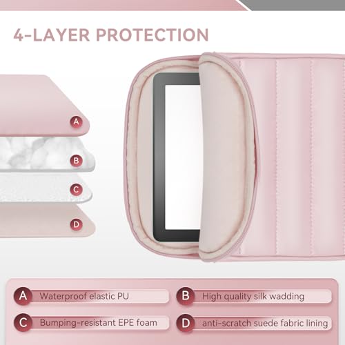 Clezolraa 6-7 Inch Puffy Sleeve Case for 7" Kindle Paperwhite 12th Gen/Colorsoft 2024, 6.8" Kindle Paperwhite 11th Gen, 6" Kindle 11th Gen 2024/2022, Oasis, Protective Pouch Bag, Rose Gold by Clezolraa - Image 4