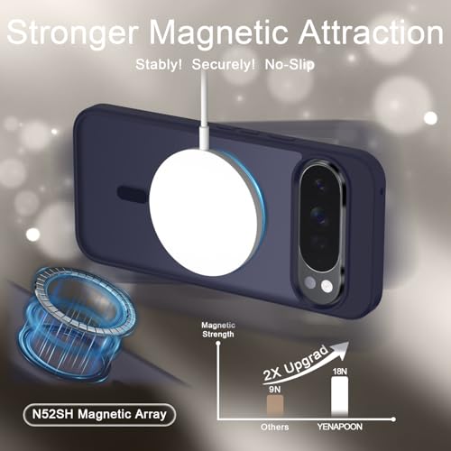 Image of for Google Pixel 10 /10 Pro Case, Matte Magnetic Phone Cover [with 1 Screen Protector] [Support for MagSafe] [Shockproof Military Grade Protection] Translucent Frosted Back, Deep Purple
