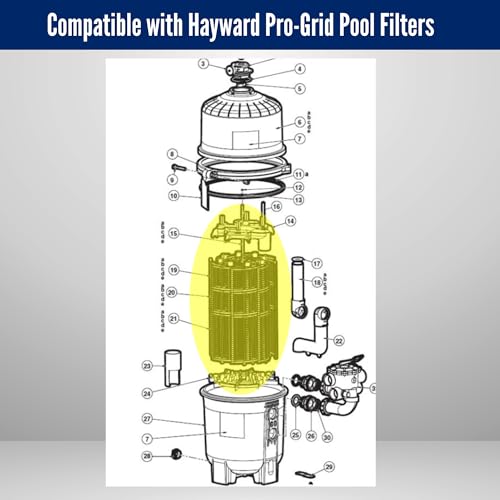 DEX3600DC Filter Element Cluster Assembly Compatible with Hayward 36 Sq Ft. Pro-Grid DE Filter | For Models DE3620, DE3600 Filters (DEX3600DC Cluster Assembly) by Discount Pool Mart - Used condition - Image 6