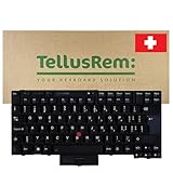 👉 DISPOSITION - 🇨🇭 Suisse non rétroéclairé.