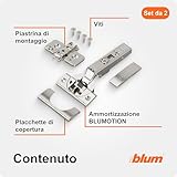 Blum B0D8KXJ31F lato 2