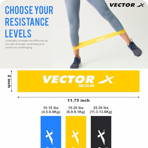 Image of Vector X TPE Resistance Exercise Loop Bands, Resistance Bands Set for Squats, HIPS, Legs, Butt, Glutes and Heavy Workouts Physical Therapy, Rehab, Stretching, Home Fitness Boxing Training (Medium)