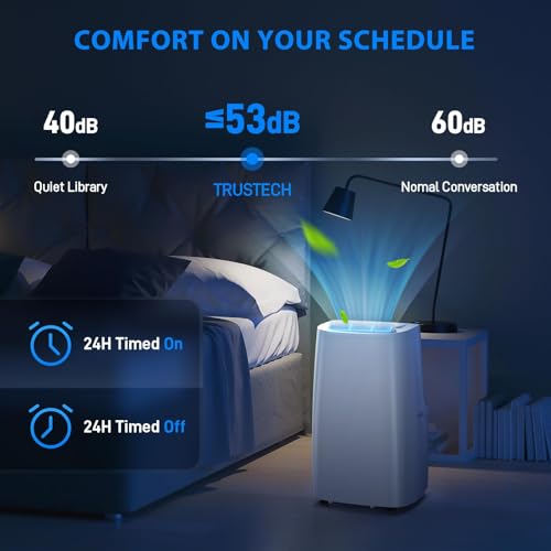 Air Choice 14000 BTU Portable Air Conditioner, 4-in-1 Air Conditioner Portable for Room Up to 700 Sq.Ft. with Remote, Auto Swing, Quiet AC Unit as Heater Dehumidifier Fan, 24H Timer, Window Kit, White - Image 4