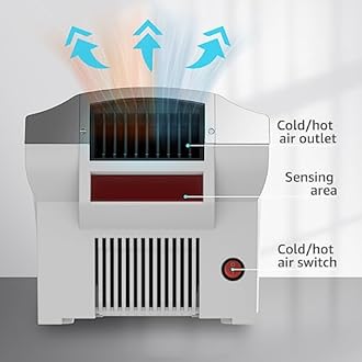 modunful Hand Dryers for Bathrooms Commercial, Electric Hand Dryer Touchless, Extra Quiet Low Noise(40db), Wall Mounted Type(1600W) (White)