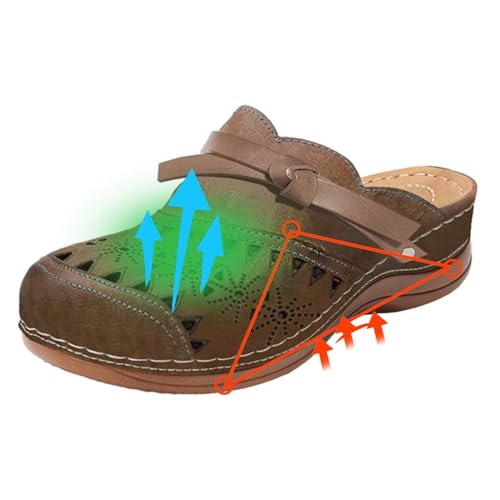 Mules for Women Casual Orthopedic Diabetic Walking Shoes with Arch Support Breathable Hollow Out Closed Toe Sandals Slip On Slippers Summer Backless Sandals Comfort Outdoor Beach Slippers4