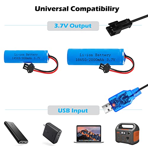 URGENEX SM2P 3.7V Charger Cable 1S USB Battery Charger with SM-2P Connector for 3.7V RC Boats Cars Trucks Li-Po and Li-ion Battery 2 Pack - Thumbnail 3