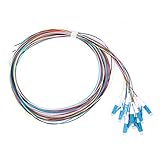Aplicación: cable de conexión de fibra óptica Ampliamente utilizado en LAN de fibra óptica, sistema de comunicación de fibra óptica, instrumentos, red CATV