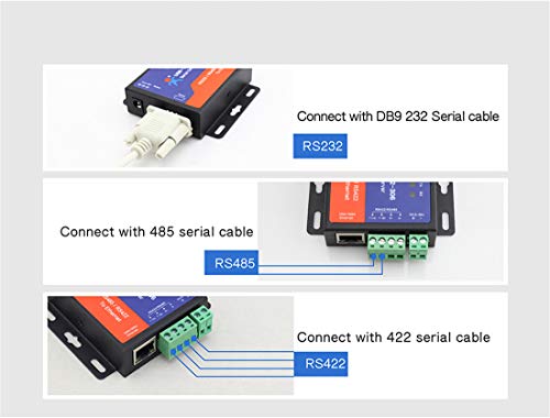 Single Port Serial Server Rs232 Rs485 Rs422 Serial To Ethernet Converter Transparent Transmission Between Rs232/Rs485/Rs422 Ethernet Serial Data Communication Device (Tcp232-306 Rs232/485/422 Port) #TOP6