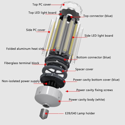 Ampoule maïs LED E27 pour éclairer efficacement votre atelier