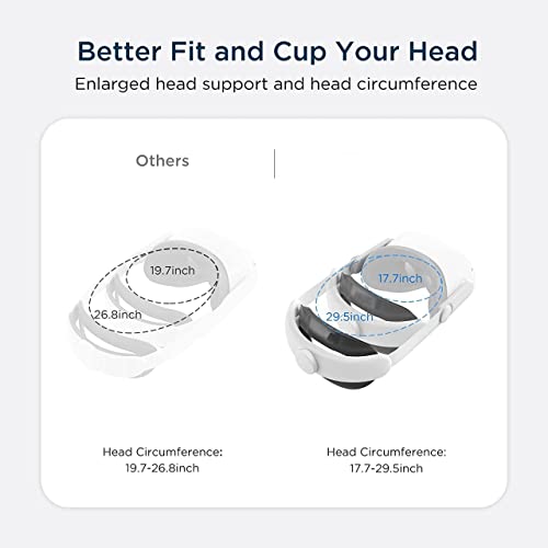 Image of Careflection || Design Head Strap Accessories, Elite Strap for Enhanced Support and Comfort in VR Compatible with Quest 2