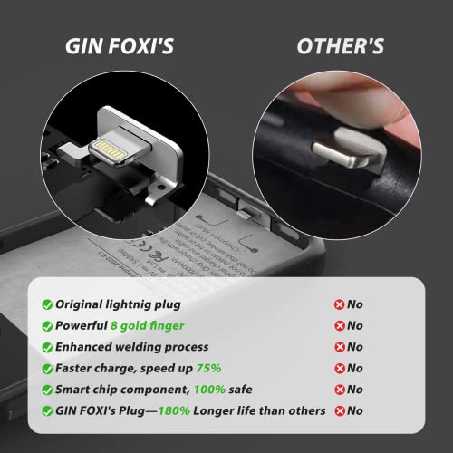 Gin Foxi Battery Case For Iphone 14 Pro Max &14 Plus, Real 7000Mah Ultra-Slim Battery Charging Case Rechargeable Anti-Fall Protection Battery Charger Cover For Iphone 14 Pro Max/14 Plus(6.7 Inch) #TOP4