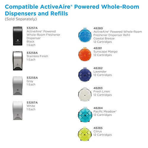 Activeaire Powered Whole-Room Freshener Dispenser Refill By Gp Pro (Georgia-Pacific); Coastal Breeze; 48280; 12 Cartridges Per Case #TOP5