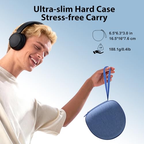 Image of Headphone Headset Case Compatible with JLab JBuds Lux ANC /Beats /JBL /TOZO /BERIBES /Picun /KVIDIO Noise Cancelling Over-Ear Foldable Headphone, Blue
