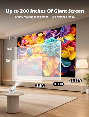 WellSonic Mini Projector Support 4K, 200 Ansi Outdoor & Home Movie Portable Projector with Wifi6 and 5.0 Bluetooth, Automatic Keystone Correction, 180°Rotatable, Compatible with HDMI USB PC Laptop