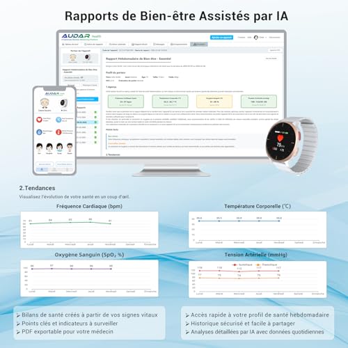 Audar E2 Montre Connectée Senior Détection de Chute et SOS - 4