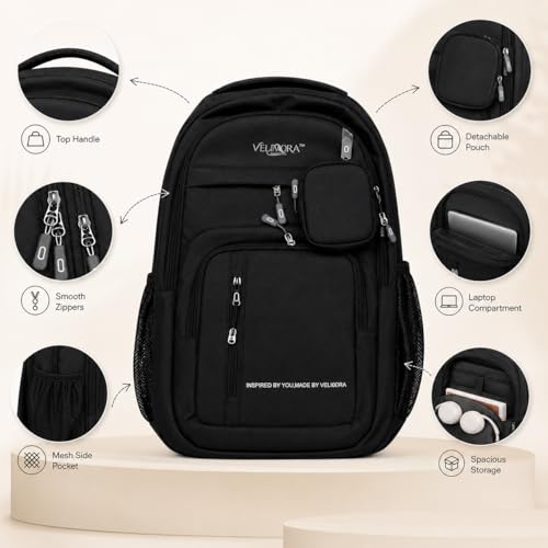 Image of MBW Korean Style Water Resistant 35L Laptop Backpack for Men & Women | Polyester Multi Compartments Bag with Side Pockets & Accessory Pouch | Travel Backpack for Office, College and School