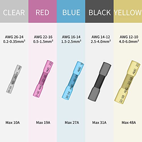 Zipcci BHT 16-14 Awg Heat Shrink Butt Connectors - 100Pcs Blue Insulated Waterproof Electrical Marine Automotive Wire Splice Connector Crimp Wiring Terminals thumb #1