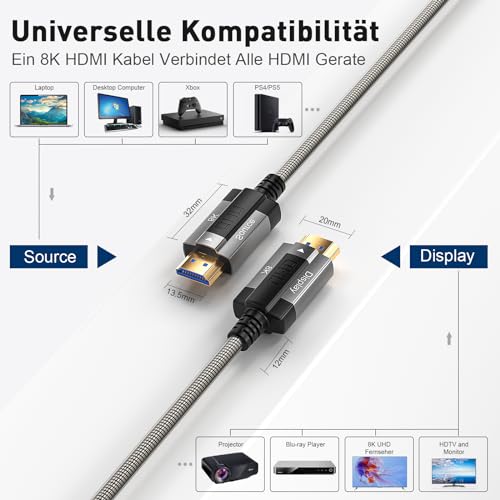 Siwket 8K HDMI Fibre Optic Cable 15 m - Image 3