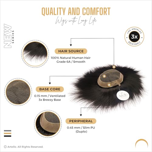 Image of Artello LOS ANGELES Smart Hair Patch for Men, Smooth Hair Wig in 100% Natural Human Hair, Breathable Mono Lace for Net Ventilation, 3x Breezy Base (Colour: Natural Black) (7x5)
