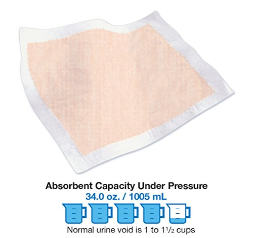 Tranquility Heavy-Duty Disposable Underpads, Durable Tear Resistant Backsheet For Furniture, Bed And Wheelchair Incontinence Protection, Maximum Absorbency, Latex-Free, 30" X 36", 60Ct Case #TOP1