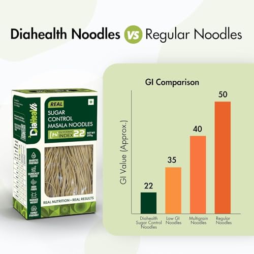 Image of Diahealth Diabetic Care Masala Noodles, 100 Gms, 1 Pack, Low Glycemix Index (22) & High Protein /Serv, Taste Just Like Regular Noodles, Low Carb, Pre-Biotic High Fibre, For Diabetics And Weight Loss