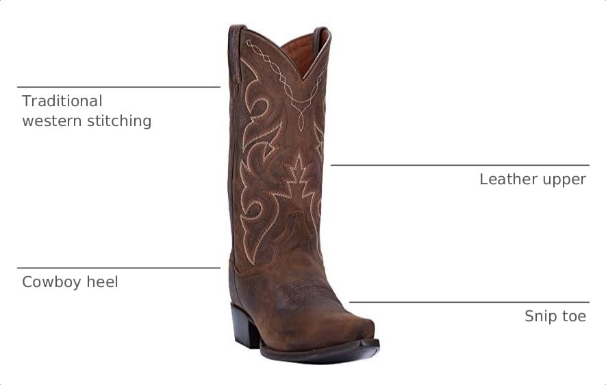Image of Dan Post mens Renegade Distressed Snip Toe Cowboy BootsTraditional Cowboy Boots